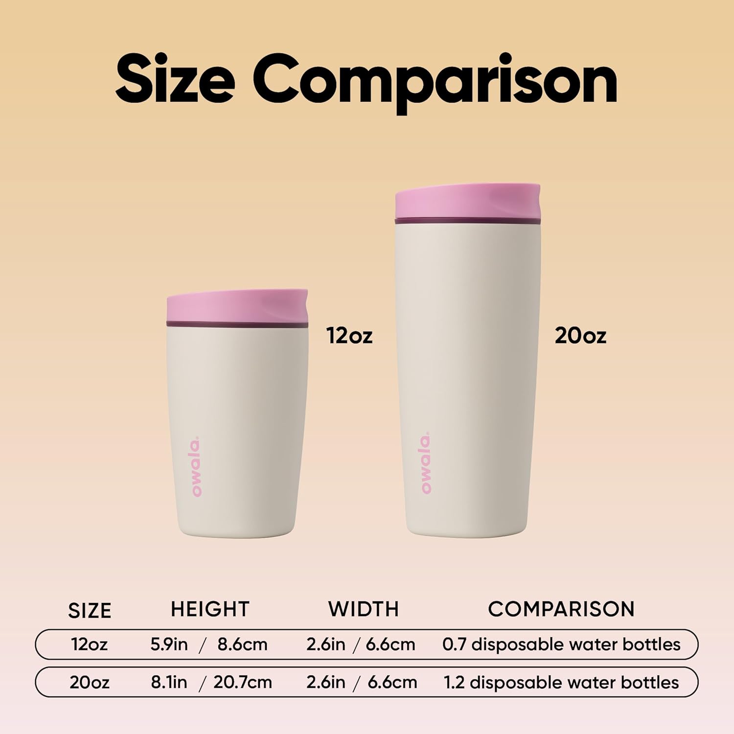 Owala SmoothSip Slider 咖啡杯